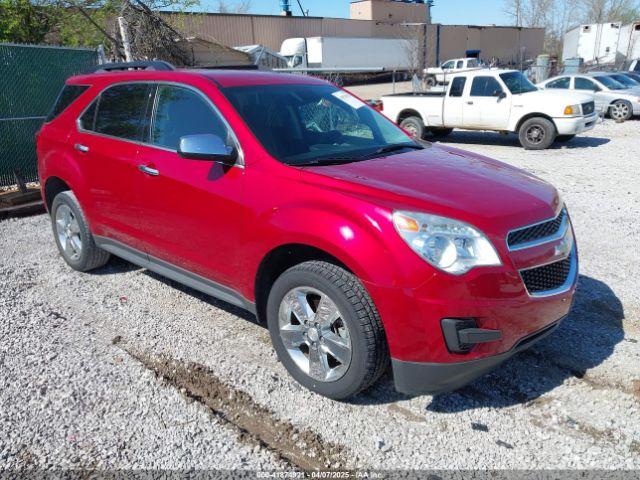  Salvage Chevrolet Equinox