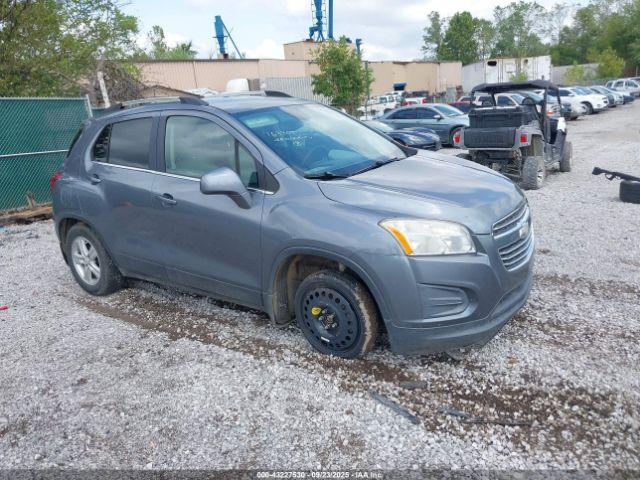  Salvage Chevrolet Trax