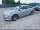 Hyundai SONATA Se Image 3